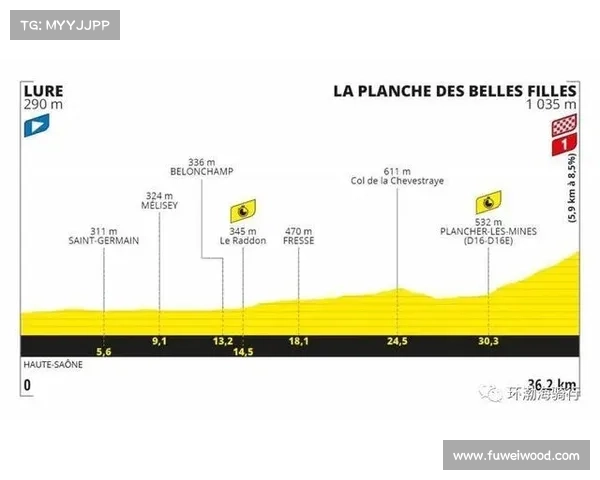 环西增设26公里个人计时赛 波拉德尔蒙多爬坡成最后决战核心